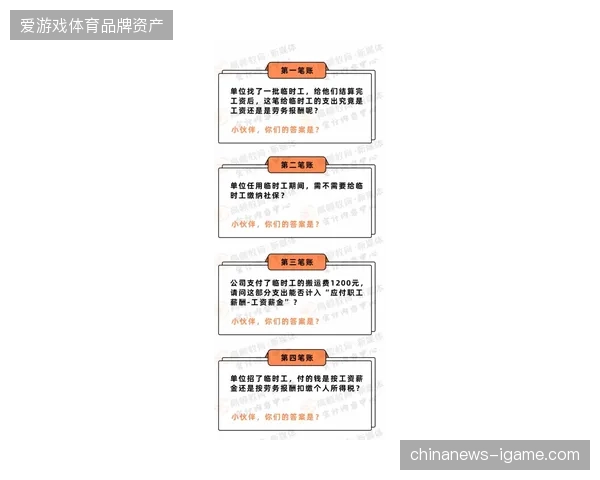 国际足联版权分销协议条款变更，区域运营商如何通过多机位技术拓展差异化收益？